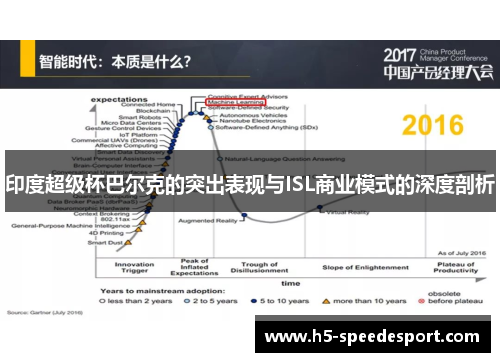 印度超级杯巴尔克的突出表现与ISL商业模式的深度剖析