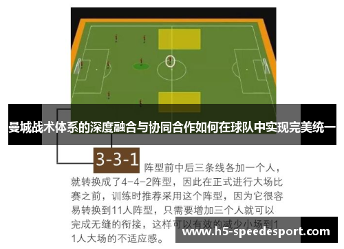 曼城战术体系的深度融合与协同合作如何在球队中实现完美统一