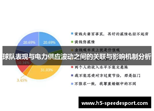 球队表现与电力供应波动之间的关联与影响机制分析