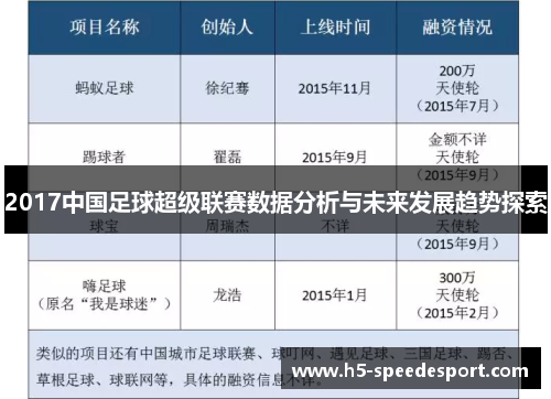 2017中国足球超级联赛数据分析与未来发展趋势探索
