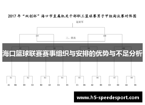 海口篮球联赛赛事组织与安排的优势与不足分析