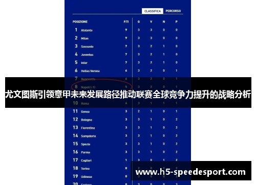 尤文图斯引领意甲未来发展路径推动联赛全球竞争力提升的战略分析
