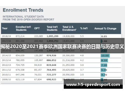 揭秘2020至2021赛季欧洲国家联赛决赛的日期与历史意义