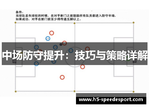 中场防守提升：技巧与策略详解