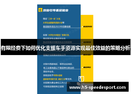 有限经费下如何优化支援车手资源实现最佳效益的策略分析