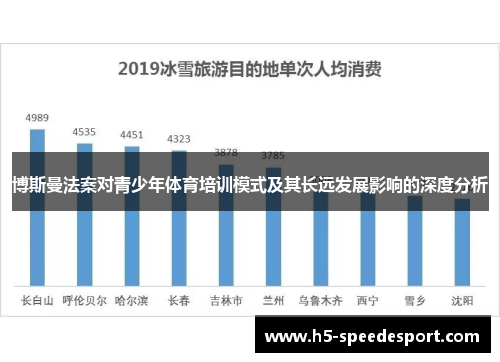 博斯曼法案对青少年体育培训模式及其长远发展影响的深度分析