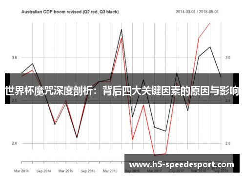 世界杯魔咒深度剖析：背后四大关键因素的原因与影响