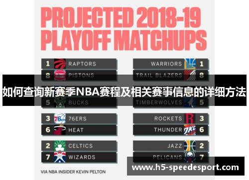 如何查询新赛季NBA赛程及相关赛事信息的详细方法
