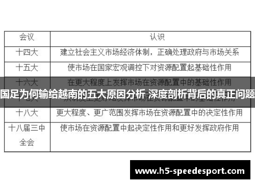 国足为何输给越南的五大原因分析 深度剖析背后的真正问题