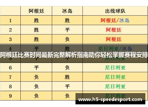 阿根廷比赛时间最新完整解析指南助你轻松掌握赛程安排