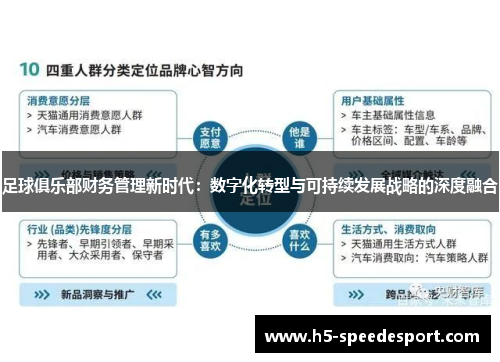 足球俱乐部财务管理新时代：数字化转型与可持续发展战略的深度融合