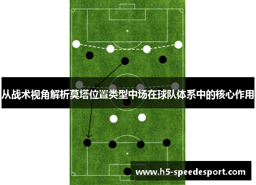 从战术视角解析莫塔位置类型中场在球队体系中的核心作用 从战术视角解析莫塔位置类型中场在球队体系中的核心作用