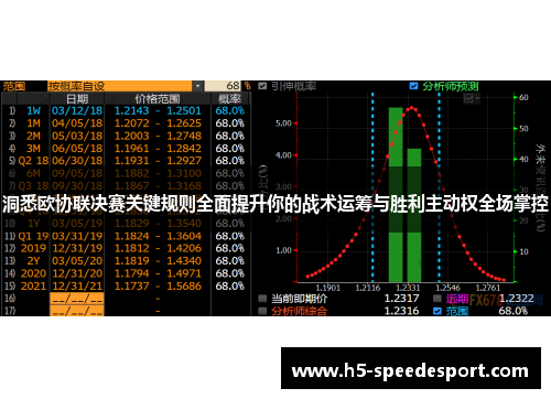洞悉欧协联决赛关键规则全面提升你的战术运筹与胜利主动权全场掌控 洞悉欧协联决赛关键规则全面提升你的战术运筹与胜利主动权全场掌控